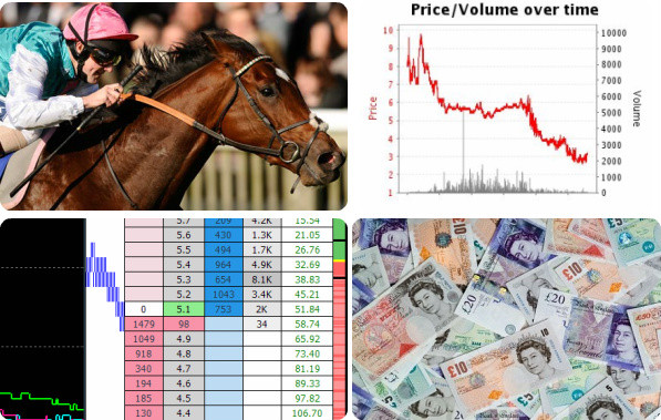horse racing trading strategies