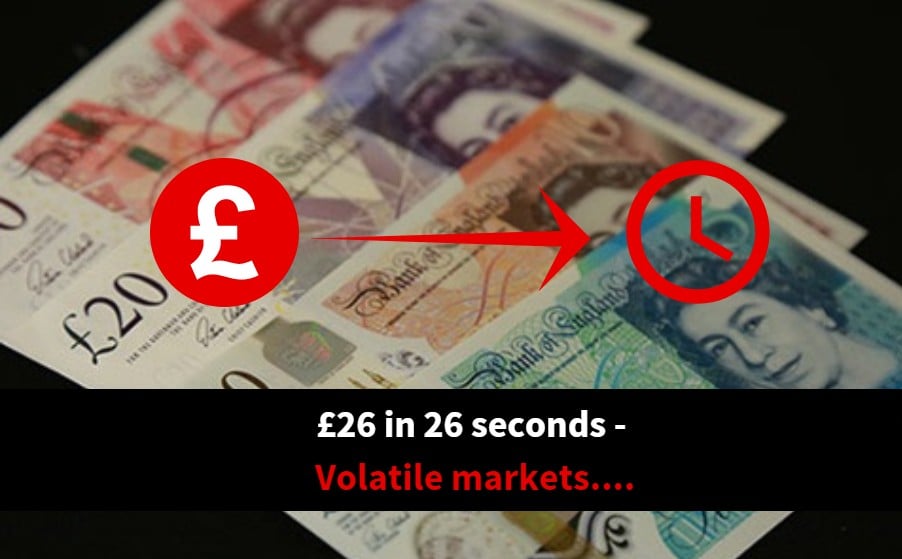 £26 in 26 seconds - Volatile markets....