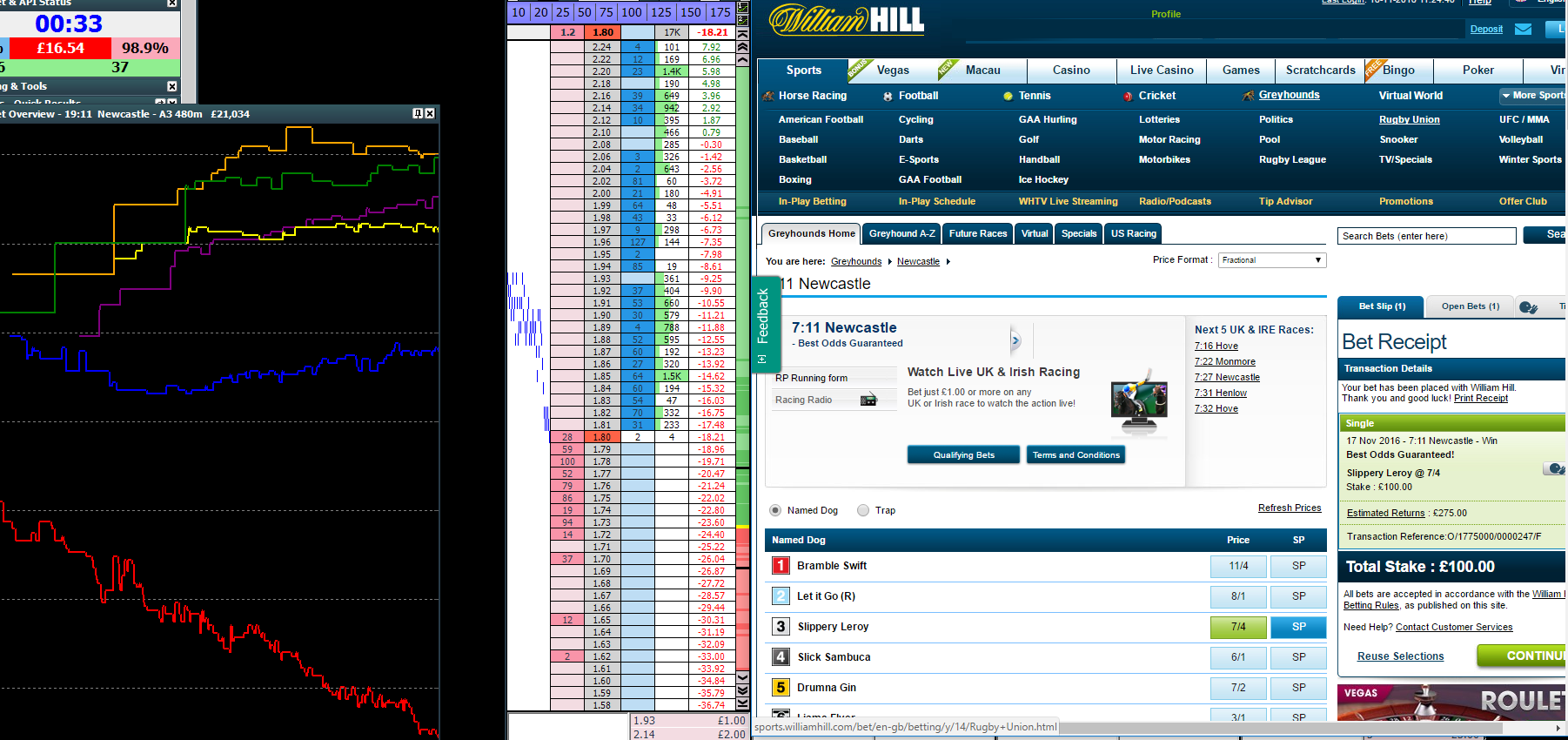 Arbitrage Betting: 5 Secrets For Massive Risk-Free Profits!