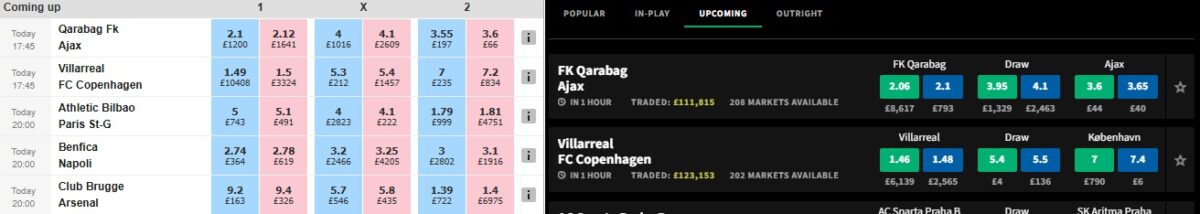 Betfair Exchange v Smarkets liquidity via desktop view