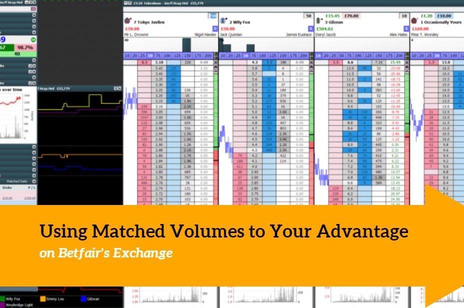 Matched Volumes on Betfair
