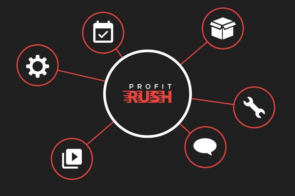Profit Rush Review