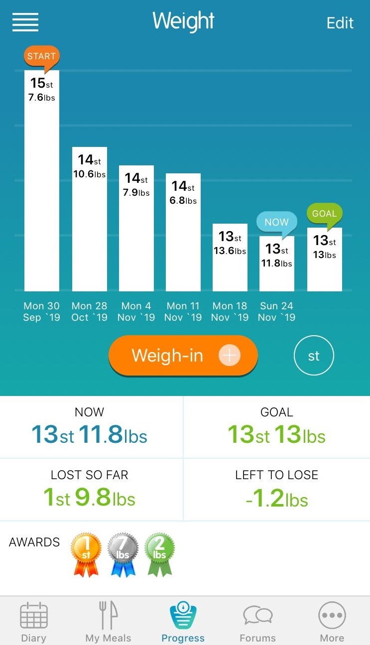 Weight loss app progress
