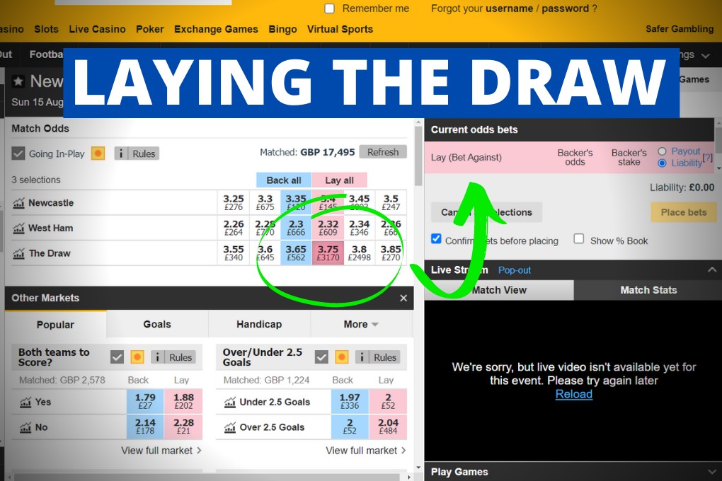 laying the draw on betfair