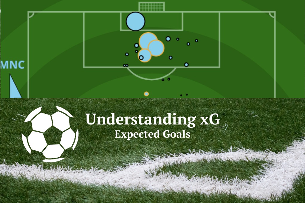 Guide To Expected Goals In Football (xG)