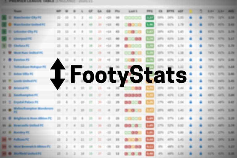 Football Statistics: How Good Is FootyStats?