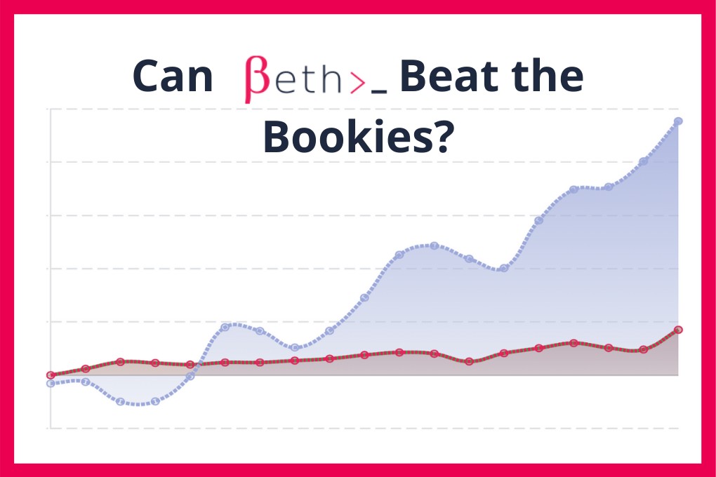 Beth Bet Software Review