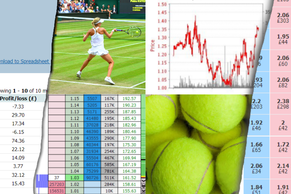 Tennis Betting Tips, Odds & Predictions
