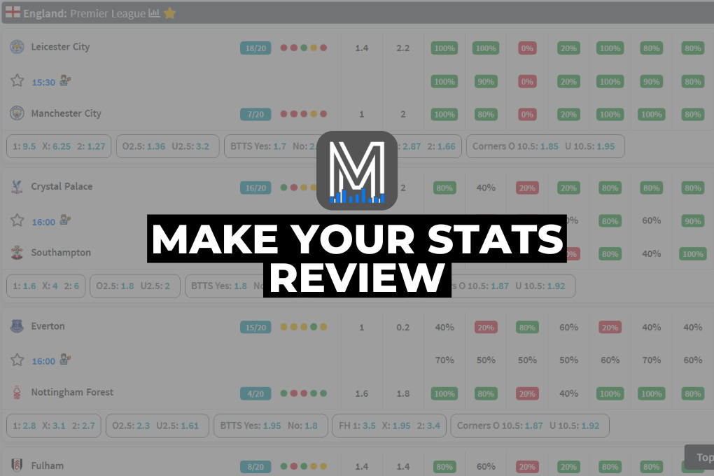 MakeYourStats Review: The Best Football Stats App for Betting 