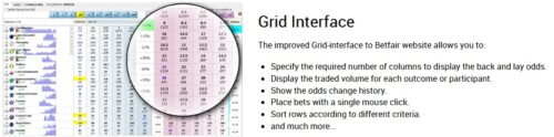 Free Betfair Trading Software Fairbot
