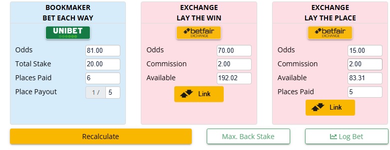 Golf Extra Place Bet
