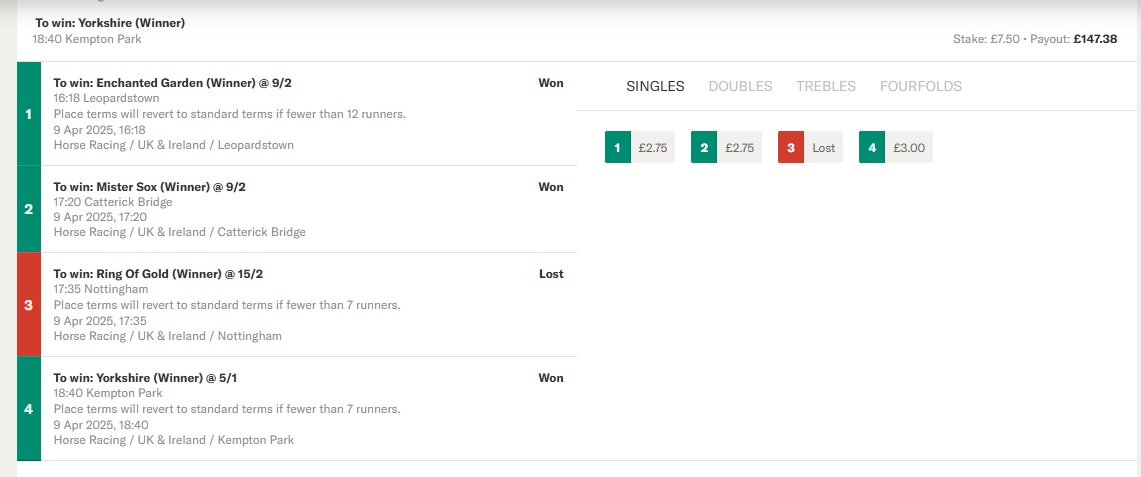 Horse Racing Accumulators