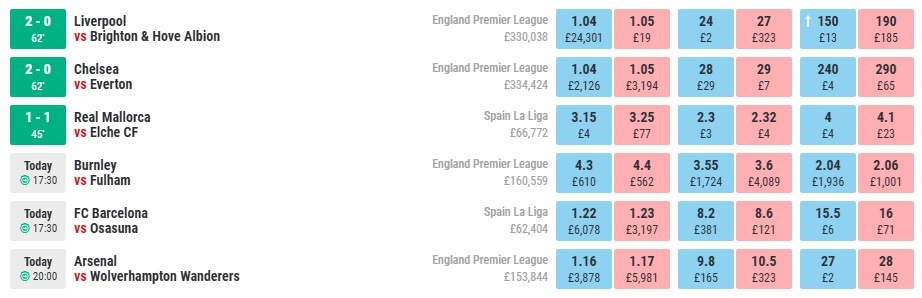 matchbook betting exchange rates