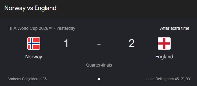 HT/FT Example with England.
